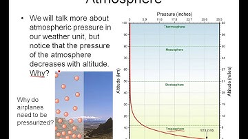 Unit 3 Fluids and Pressure part 2