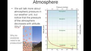 Unit 3 Fluids and Pressure part 2
