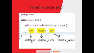 Programming in Java(Tokens)