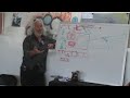 Earthship Biotecture Transcribed S2/P11: Biotecture Is a movement