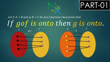 If gof is onto then g is onto | If gof is surjective then g is surjective || NumberX