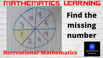 Number Puzzle #21 Find the missing number