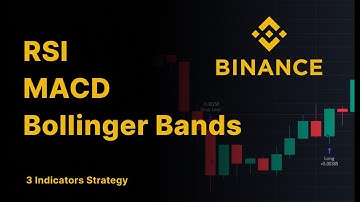 RSI  + BB + MACD Strategy Binance Futures | Automate 3 TradingView Indicators | No Code