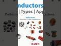 Inductor kya hai इंडक्टर क्या है । what is INDUCTORS कैसे काम करता है? | Electrical K #viral #ALGAZI