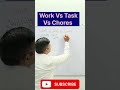 Work Vs Task Vs Chores | आसान English Difference | #GlowEnglishbySKumar #EnglishShorts