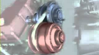 Cvt Cvt Şanzımanı Ve Çalışması