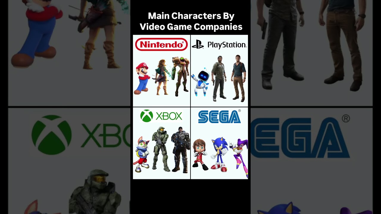 Main Characters By Video Game Companies 