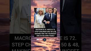 🤯 Macron is younger than his stepchildren?! #shorts