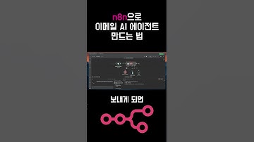 코드없이 이메일 AI 에이전트 만들기 #chatgpt #n8n #aiagents