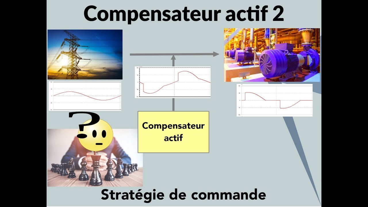 Minuteur numérique AquaTimer 4 zones de MELNOR