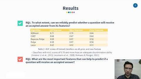 Characterization and Prediction of Questions without Accepted Answers on Stack Overflow