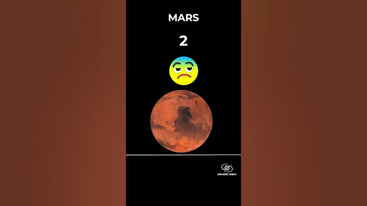 How many moons does each PLANET have?  #universe #planets #moon