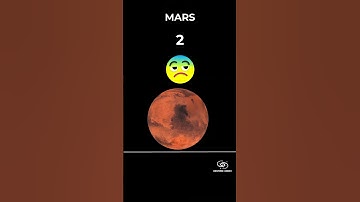 How many moons does each PLANET have?  #universe #planets #moon