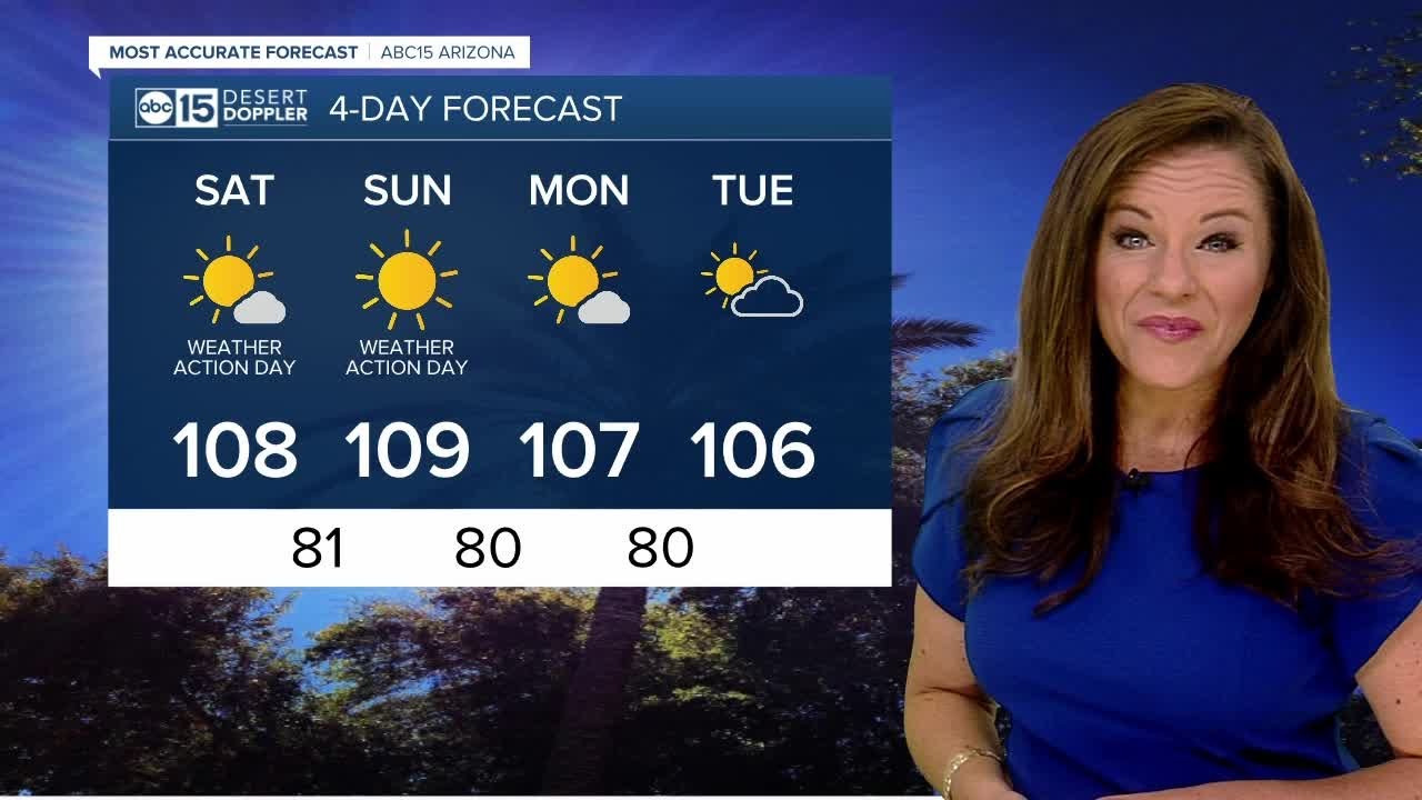 5am Saturday Morning Weather - YouTube