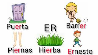 Las Sílabas AR, ER, IR, OR, UR Reversas de la “R' - Para Niños