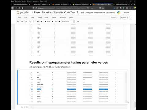 Screen Cast Tutorial - Twitter Sarcasm Detection using a fine-tuned RoBERTa.