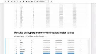 Screen Cast Tutorial - Twitter Sarcasm Detection using a fine-tuned RoBERTa.