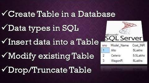 Create Table in SQL - Insert data, Add/Delete column, Rename coulmn and table || Ms SQL