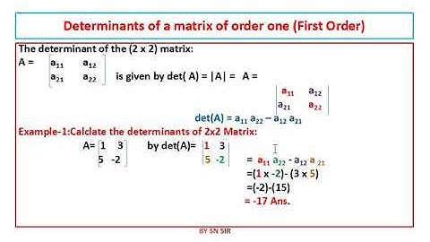 Determinants Part-1 (Business Mathematics) for B.Com/BBA/Bank/SSC