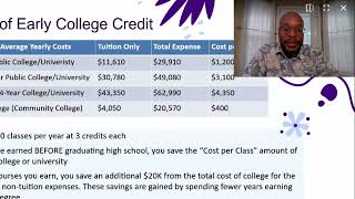 Short - Save $20k with AP or Dual Enrollment
