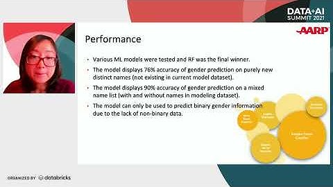 Gender Prediction with Databricks AutoML Pipeline