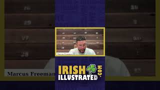 Celebrity Marcus Freeman on Being Aggressive #shorts Profile