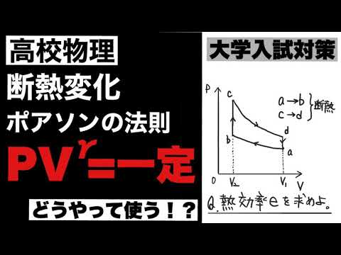 【高校物理】共通テスト対策⑦　ポアソンの法則