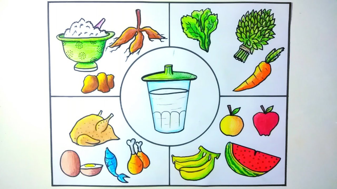 Mewarnai Sketsa Gambar Makanan 4 Sehat 5 Sempurna - Makanan 4 Sehat 5