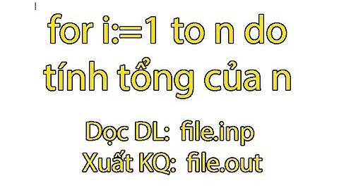 Hướng Dẫn Học Pascal cơ bản ❤️Tính Tổng Các Sô Tự Nhiên Của N