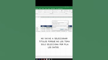 Como insertar un mini grafico  en Excel para un mayor entendimiento de tus datos. #excel #exceltips