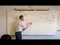 Understanding Probability Distributions Concepts
