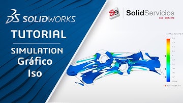 SOLIDWORKS TUTORIAL ➤ Gráfico Iso | Simulation