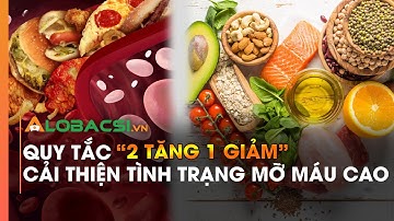 Quy tắc 