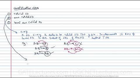 Database Management System 16 Trivial and Non Trivial Functional Dependencies