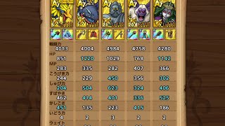 【ドラクエタクト】ストーリーハード８章２話ミッションコンプ