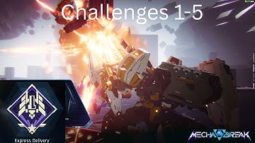 Mecha Break Release All Stego Challenges