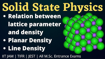 SSP-06 | Relation between lattice constant and Density | Atomic density, Planar Density line density