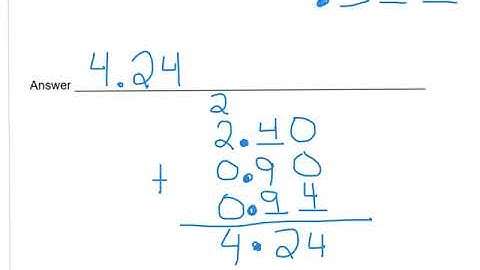 Module 1 end of module review part 2
