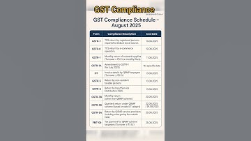 GST Due dates August 2025 #gst #shorts #short #viral #trending #youtubeshorts #youtube #shortsvideo