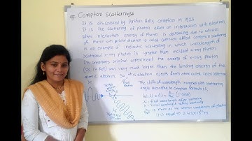 03 Interaction of X-rays with Matter: Compton Scattering: Condensed Matter Physics- SET/NET/GATE