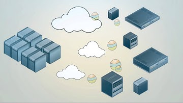Introduction to Racemi Cloud Migration Solutions