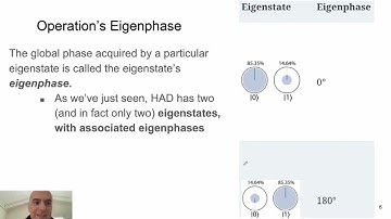 Quantum Phase Estimation I - Eigenstates and Eigenphases of QPU Instructions