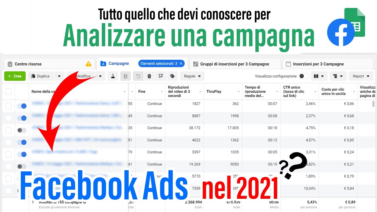 Come analizzare una campagna Facebook Ads nel 2021 (Analisi Completa ...