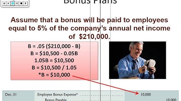 CHAPTER 11 - CURRENT LIABILITIES AND PAYROLL ACCOUNTING: PART 1