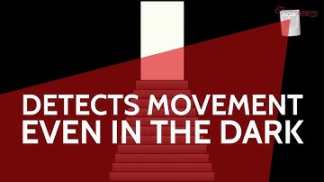 Motion Sensor - Qolsys