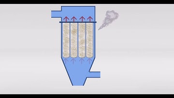 Differential Pressure Gauges for Dust Collectors