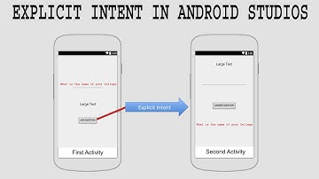 How to create an Explicit Intent in Android Studio