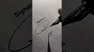 How To Design Your Own Amazing Signature Name Ryan