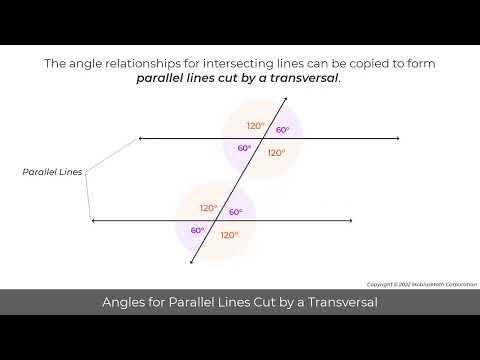 MobiusMath EMC Video