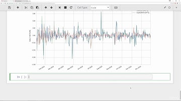 Python Quantopian Algorithmic Trading - (Part 2: Hedging)